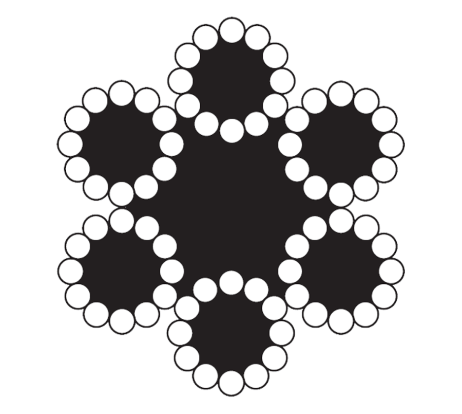 WIRE ROPE 3/4 6X12 7FC RRL EIPS GALV DRY