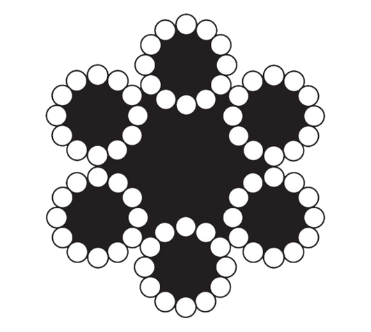 WIRE ROPE 3/4 6X12 7FC RRL EIPS GALV DRY